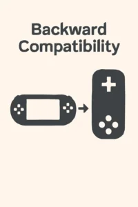 PSP and PS Vita 8 key Differences 8 "Graphic illustrating 'Backward Compatibility' between PSP and PS Vita, featuring icons of both consoles connected by an arrow."