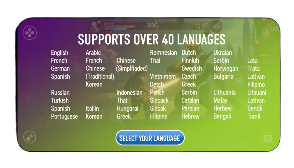 PPSSPP Gold APK Download For Android PSP Emulator (v1.19.3) 16 PPSSPP Gold APK interface available in multiple languages